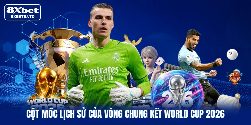 Cột mốc lịch sử của vòng chung kết World Cup 2026