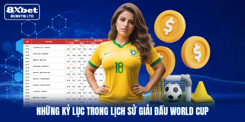 Những kỷ lục trong lịch sử giải đấu World Cup